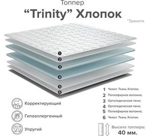 Наматрасник Тrinity (Хлопковый чехол) 1722