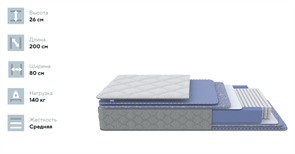 {{photo.Alt || photo.Description || 'Матрас Libra Comfort 1000 M'}}