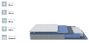 {{photo.Alt || photo.Description || 'Матрас Libra Light 1000 M'}}