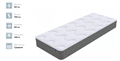 Матрас Light 1000 M 1816